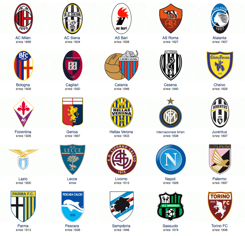 2025年哈兰德10次头球破门追平个人纪录，各大联赛仅次于凯恩