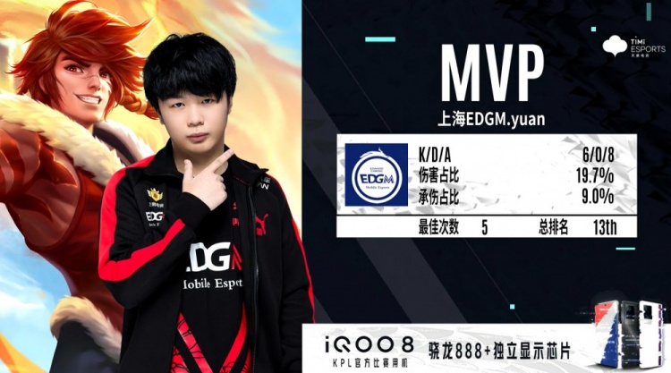 着人类未来 着人类未来